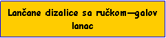 Text Box: Lančane dizalice sa ručkomgalov lanac